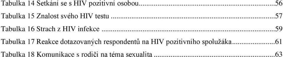 .. 57 Tabulka 16 Strach z HIV infekce.