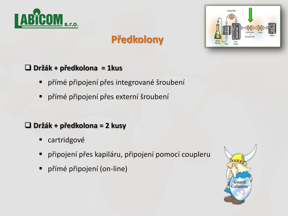 Držák + předkolona = 2 kusy cartridgové připojení přes