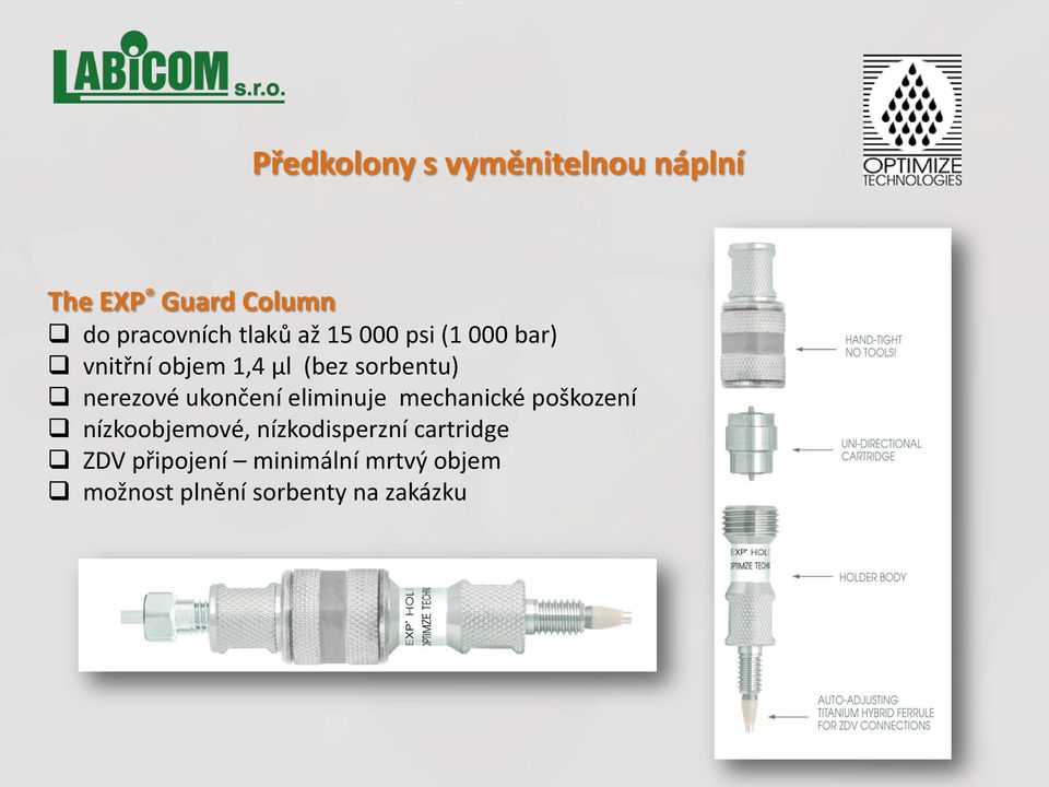 ukončení eliminuje mechanické poškození nízkoobjemové, nízkodisperzní