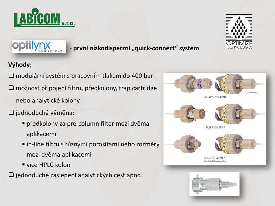 výměna: předkolony za pre-column filter mezi dvěma aplikacemi in-line filtru s různými