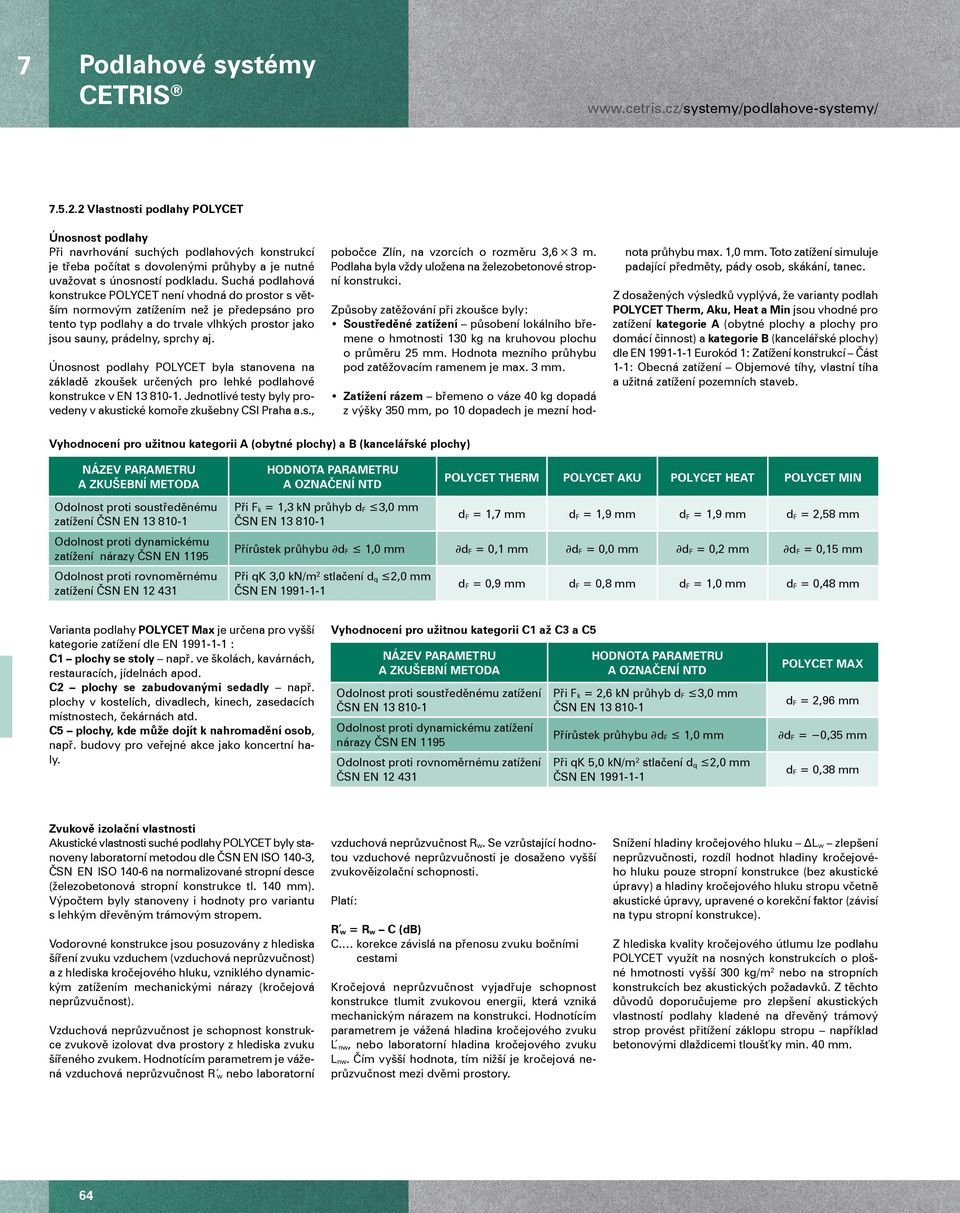 Únosnost podlahy POLYCET byla stanovena na základě zkoušek určených pro lehké podlahové konstrukce v EN 13 810-1. Jednotlivé testy byly provedeny v akustické komoře zkušebny CSI Praha a.s., pobočce Zlín, na vzorcích o rozměru 3,6 3 m.