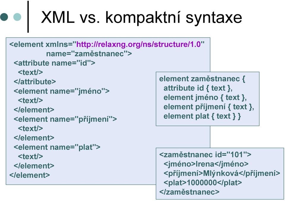 <element name="plat"> element zaměstnanec { attribute id { text }, element jméno { text }, element příjmení