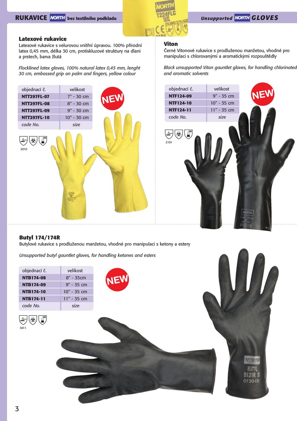 yellow colour Viton Černé Vitonové rukavice s prodluženou manžetou, vhodné pro manipulaci s chlorovanými a aromatickými rozpouštědly Black unsupported Viton gauntlet gloves, for handling chlorinated