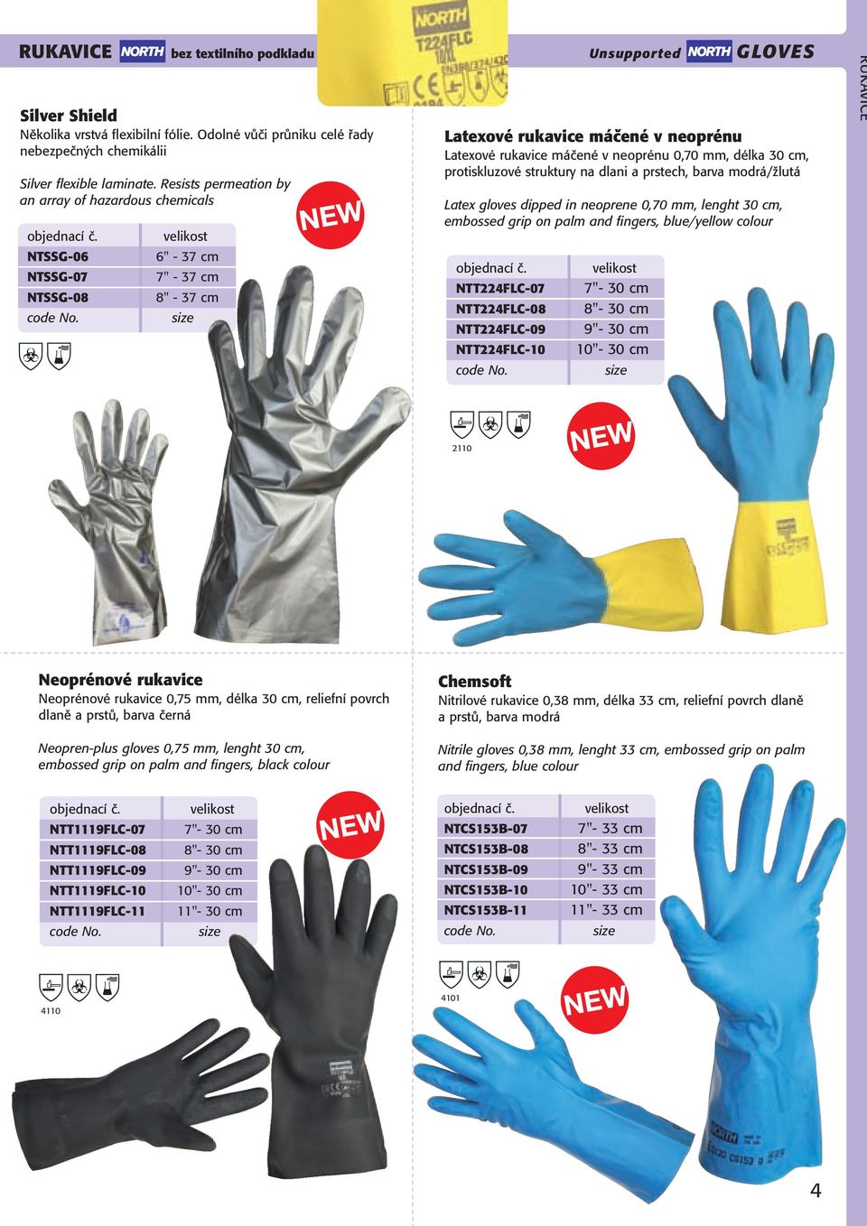 cm, protiskluzové struktury na dlani a prstech, barva modrá/žlutá Latex gloves dipped in neoprene 0,70 mm, lenght 30 cm, embossed grip on palm and fingers, blue/yellow colour NTT224FLC 07 NTT224FLC