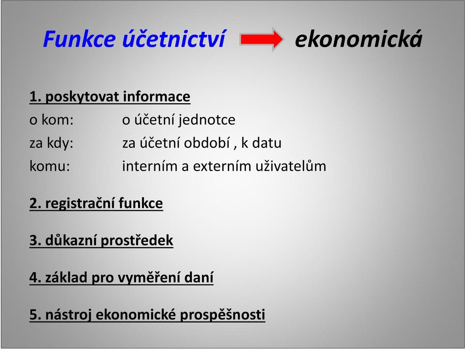 období, k datu komu: interním a externím uživatelům 2.