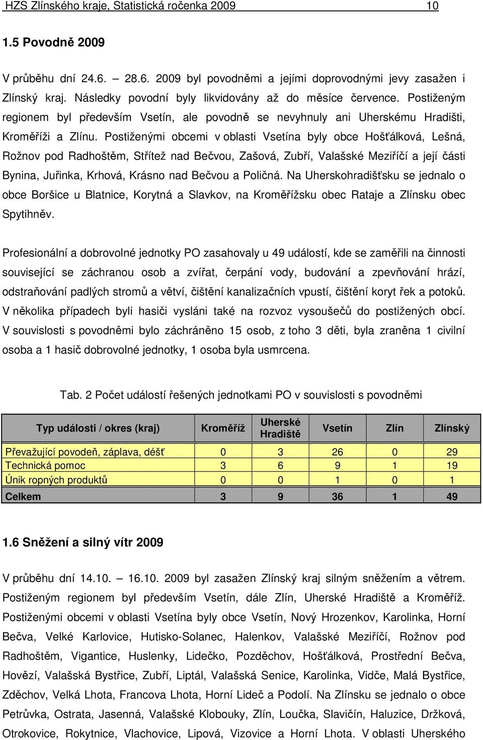 Postiženými obcemi v oblasti Vsetína byly obce Hošťálková, Lešná, Rožnov pod Radhoštěm, Střítež nad Bečvou, Zašová, Zubří, Valašské Meziříčí a její části Bynina, Juřinka, Krhová, Krásno nad Bečvou a