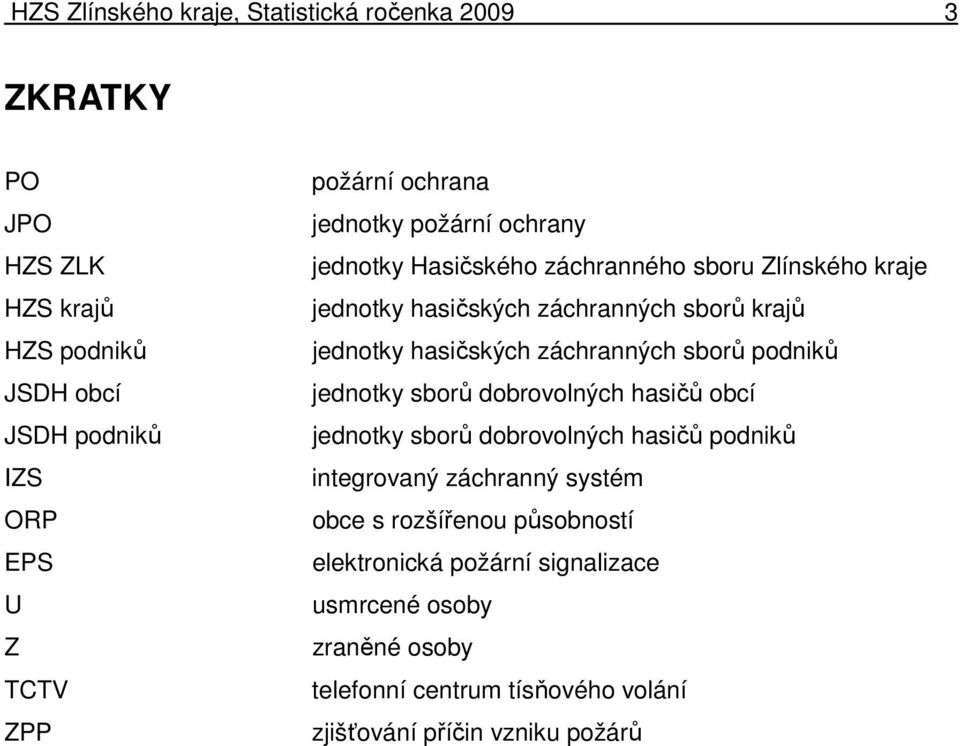 hasičských záchranných sborů podniků jednotky sborů dobrovolných hasičů obcí jednotky sborů dobrovolných hasičů podniků integrovaný záchranný systém