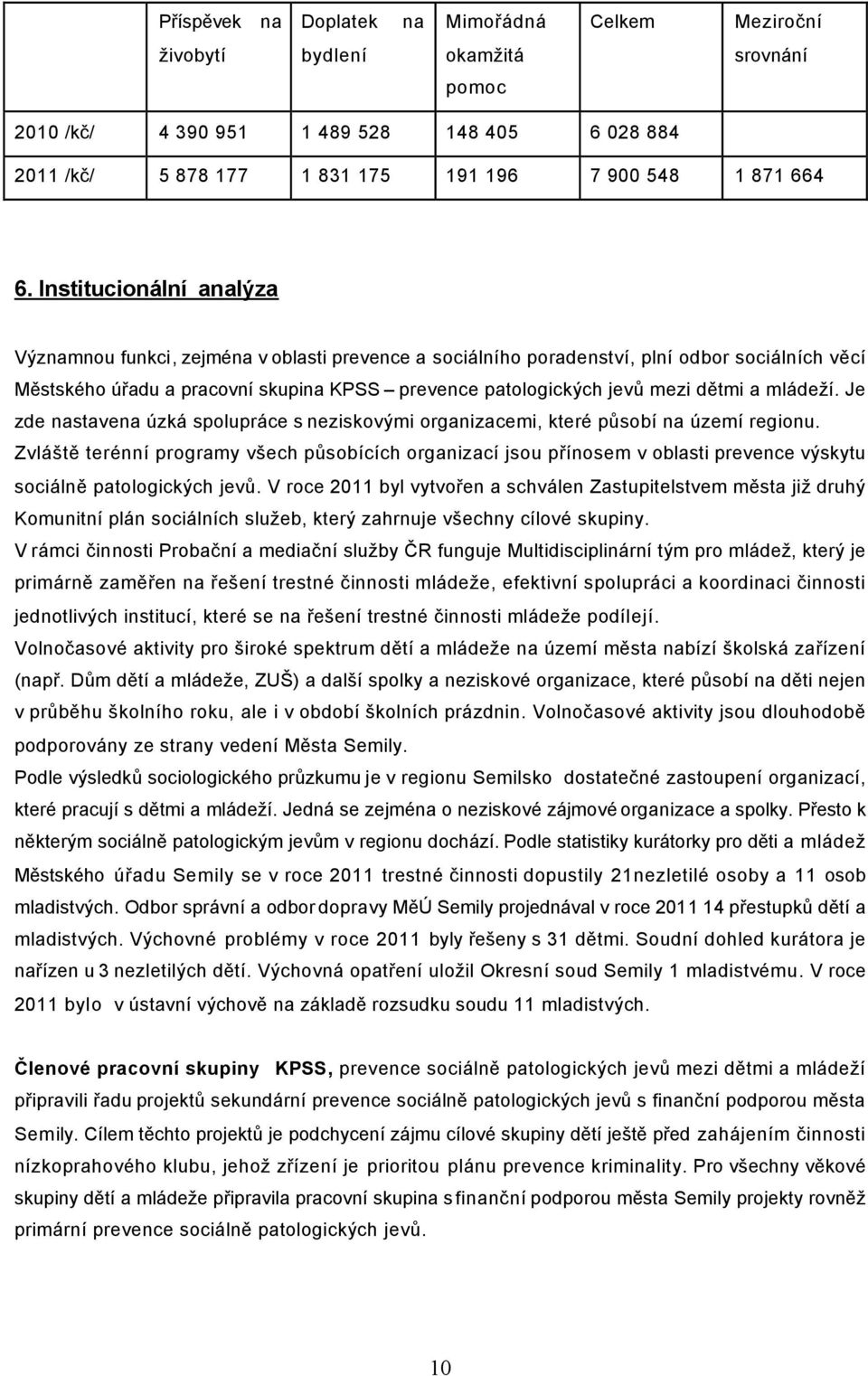 dětmi a mládeží. Je zde nastavena úzká spolupráce s neziskovými organizacemi, které působí na území regionu.