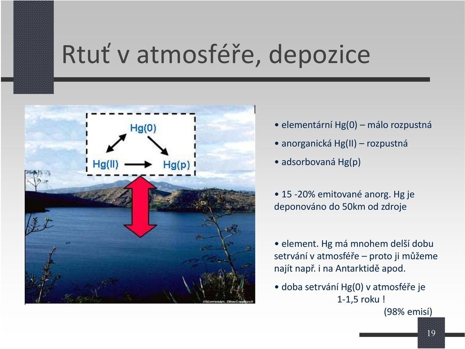 Hg je deponováno do 50km od zdroje element.