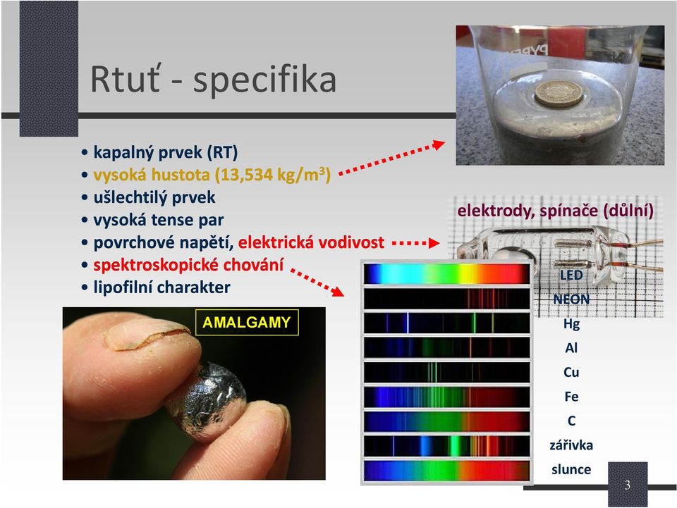 vodivost spektroskopické chování lipofilní charakter AMALGAMY