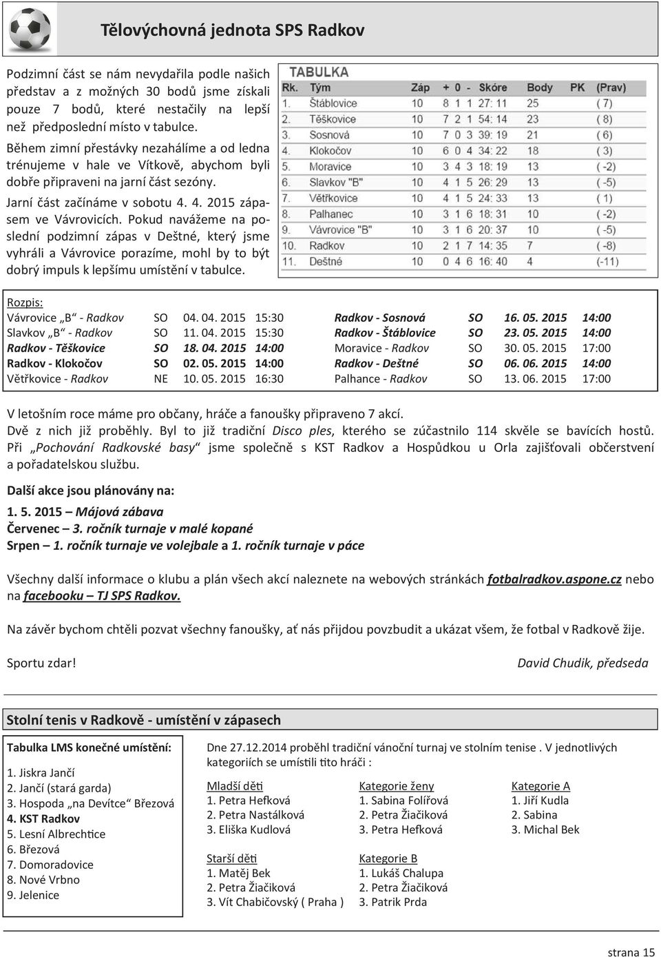 Pokud navážeme na poslední podzimní zápas v Deštné, který jsme vyhráli a Vávrovice porazíme, mohl by to být dobrý impuls k lepšímu umístění v tabulce. Rozpis: Vávrovice B - Radkov SO 04.