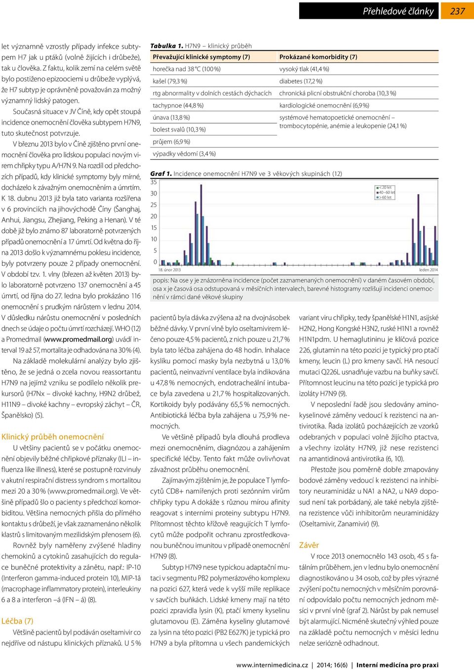 Současná situace v JV Číně, kdy opět stoupá incidence onemocnění člověka subtypem H7N9, tuto skutečnost potvrzuje.