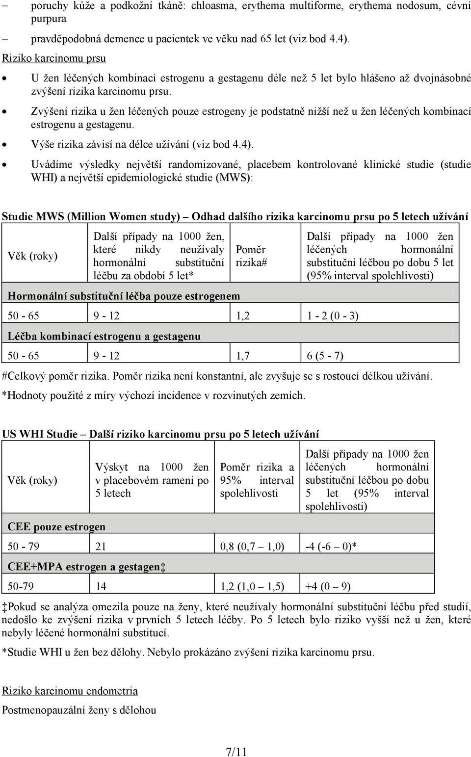 Zvýšení rizika u žen léčených pouze estrogeny je podstatně nižší než u žen léčených kombinací estrogenu a gestagenu. Výše rizika závisí na délce užívání (viz bod 4.4).