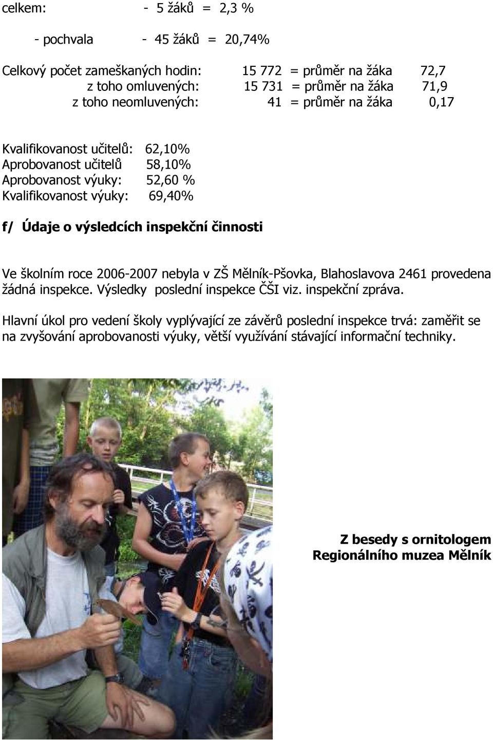 inspekční činnosti Ve školním roce 2006-2007 nebyla v ZŠ Mělník-Pšovka, Blahoslavova 2461 provedena žádná inspekce. Výsledky poslední inspekce ČŠI viz. inspekční zpráva.