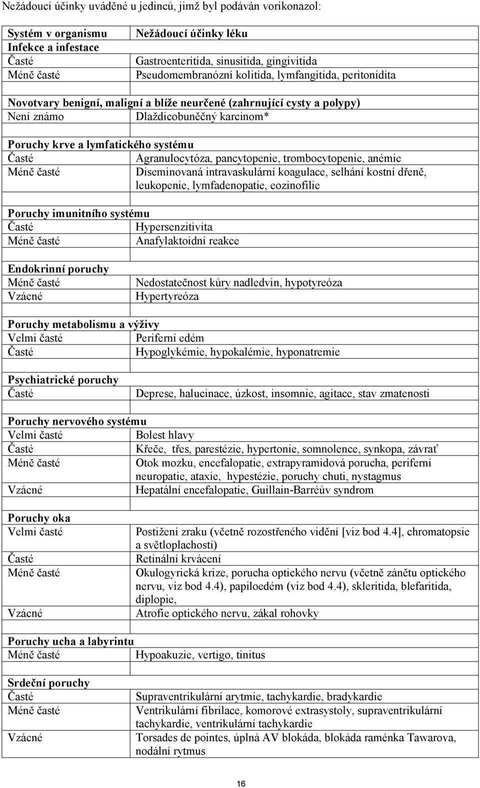 pancytopenie, trombocytopenie, anémie Diseminovaná intravaskulární koagulace, selhání kostní dřeně, leukopenie, lymfadenopatie, eozinofilie Poruchy imunitního systému Hypersenzitivita Anafylaktoidní