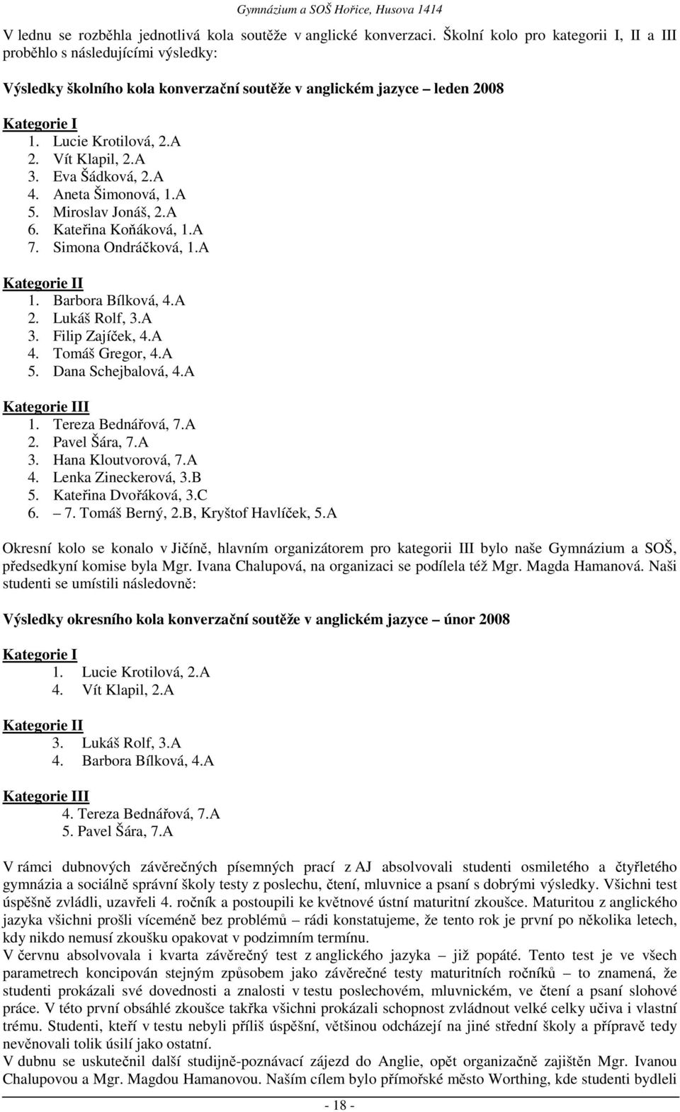 A 3. Eva Šádková, 2.A 4. Aneta Šimonová, 1.A 5. Miroslav Jonáš, 2.A 6. Kateřina Koňáková, 1.A 7. Simona Ondráčková, 1.A Kategorie II 1. Barbora Bílková, 4.A 2. Lukáš Rolf, 3.A 3. Filip Zajíček, 4.A 4. Tomáš Gregor, 4.