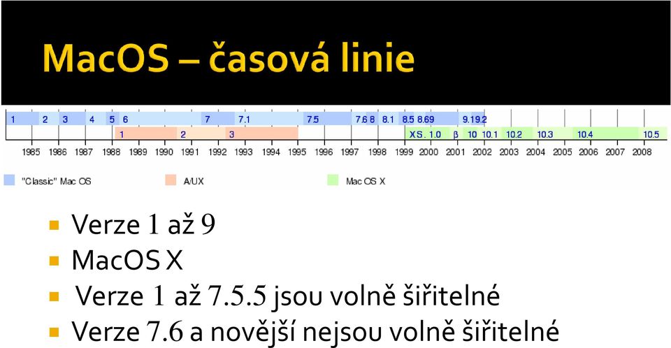 5 jsou volně šiřitelné