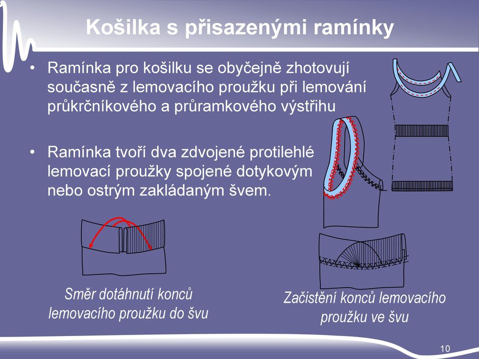 dva zdvojené protilehlé lemovací proužky spojené dotykovým nebo ostrým zakládaným švem.