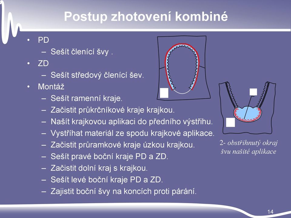 Vystříhat materiál ze spodu krajkové aplikace. Začistit průramkové kraje úzkou krajkou.