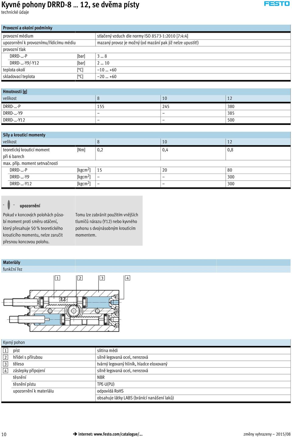 ) provozní tlak DRRD- -P [bar] 3 8 DRRD- -Y9/-Y12 [bar] 2 10 teplota okolí [ C] 10 +60 skladovací teplota [ C] 20 +60 Hmotnosti [g] velikost 8 10 12 DRRD- -P 155 245 380 DRRD- -Y9 385 DRRD- -Y12 500