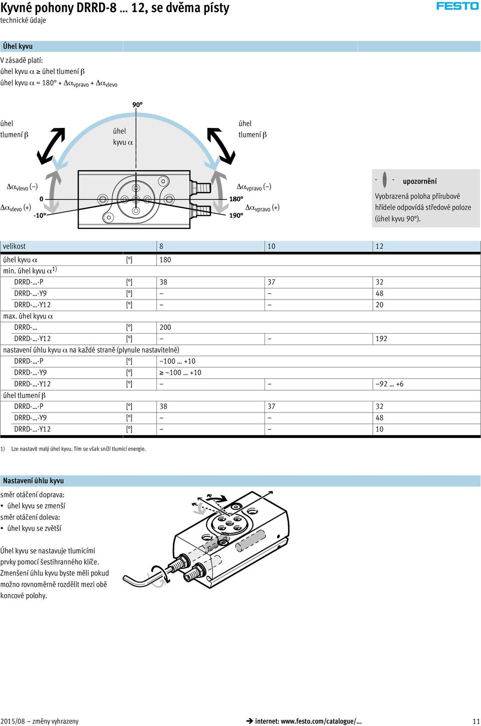úhel kyvu α 1) DRRD- -P [ ] 38 37 32 DRRD- -Y9 [ ] 48 DRRD- -Y12 [ ] 20 max.
