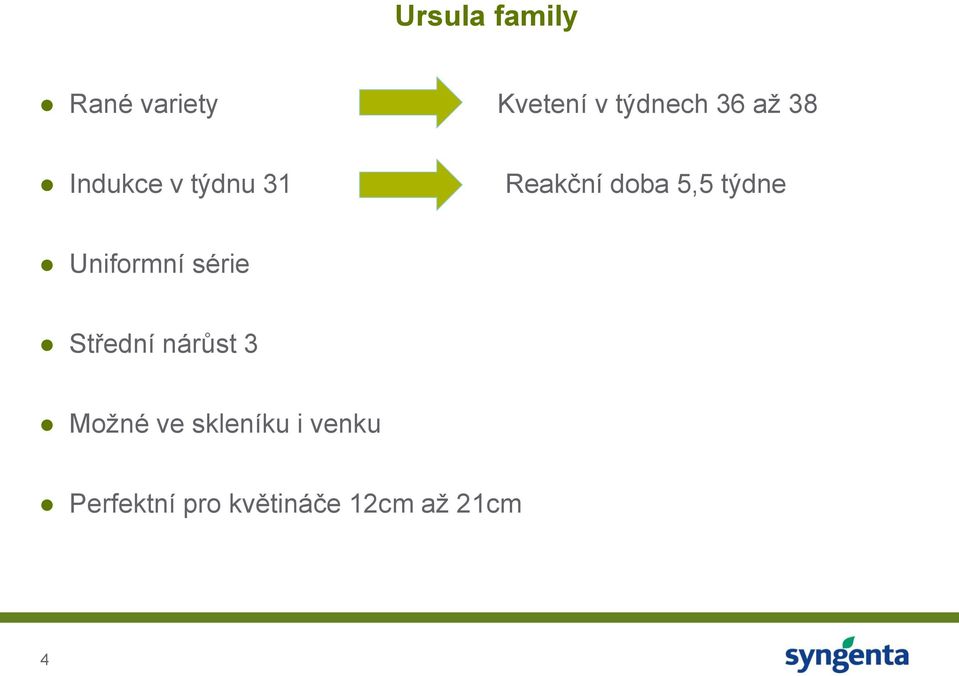 Uniformní série Střední nárůst 3 Možné ve