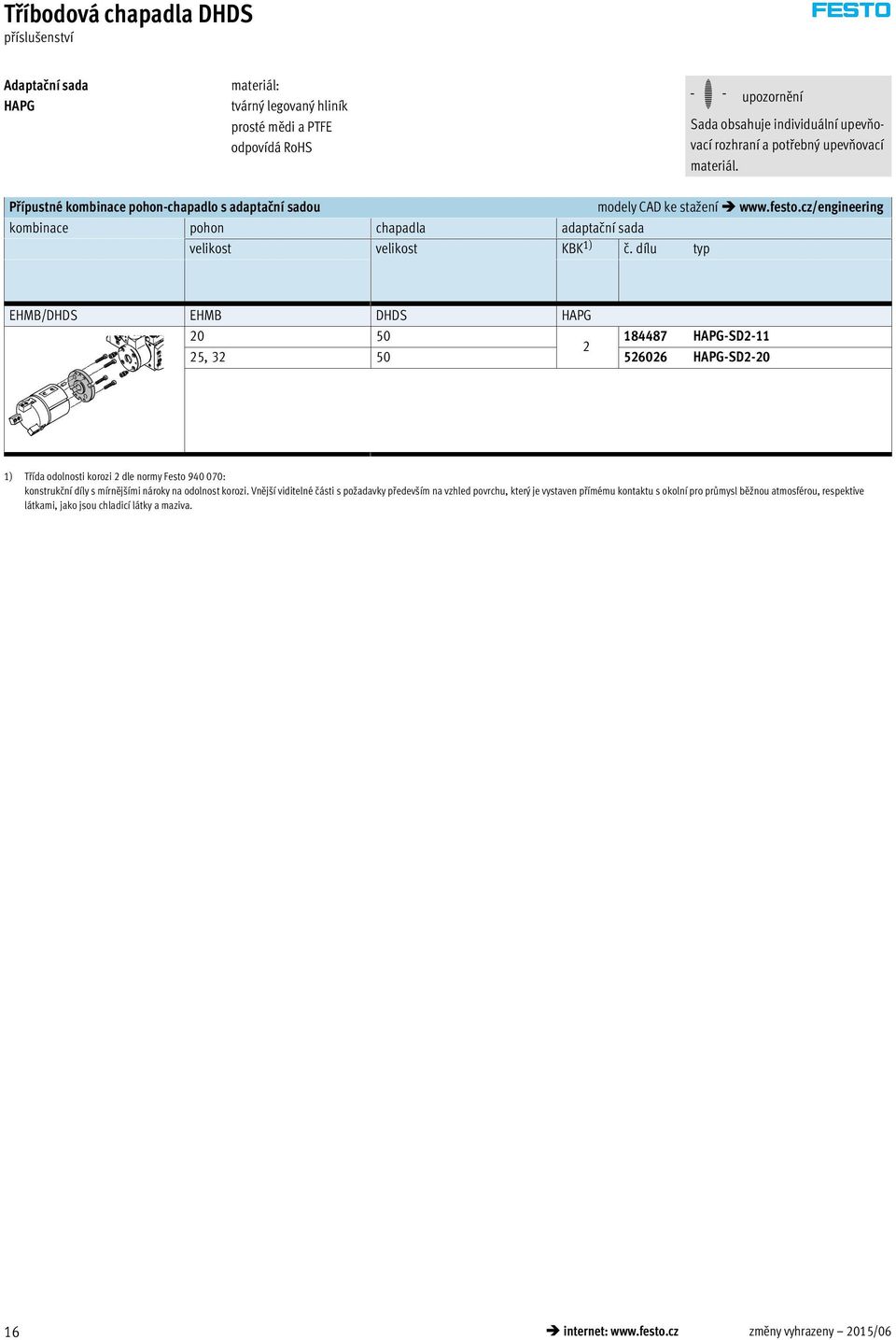 dílu typ EHMB/DHDS EHMB DHDS HAPG 0 50 184487 HAPG-SD-11 5, 3 50 5606 HAPG-SD-0 1) Třída odolnosti korozi dle normy Festo 940 070: konstrukční díly s mírnějšími nároky na odolnost korozi.