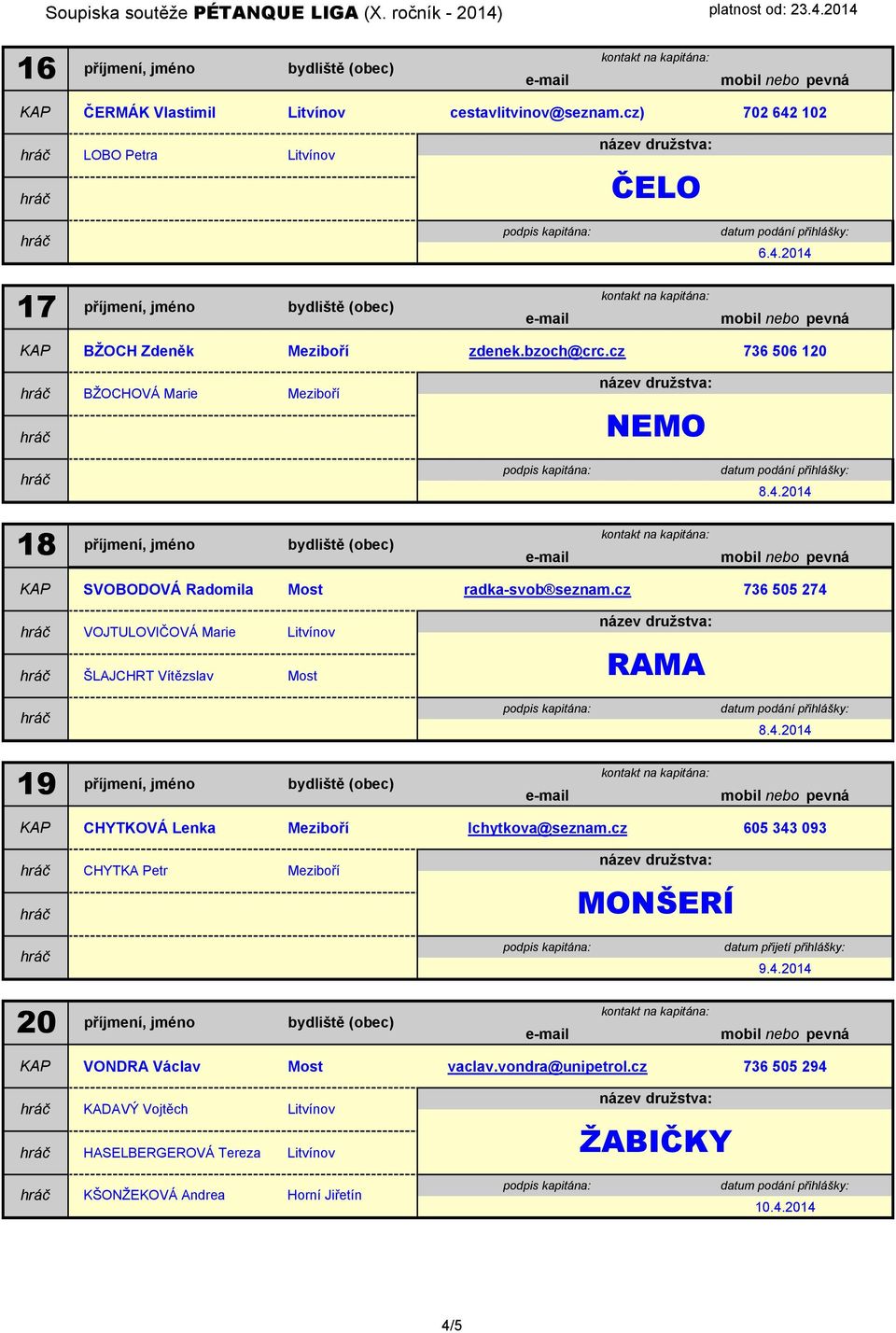 cz 736 505 274 VOJTULOVIČOVÁ Marie Litvínov ŠLAJCHRT Vítězslav Most RAMA 8.4.2014 19 KAP CHYTKOVÁ Lenka Meziboří lchytkova@seznam.