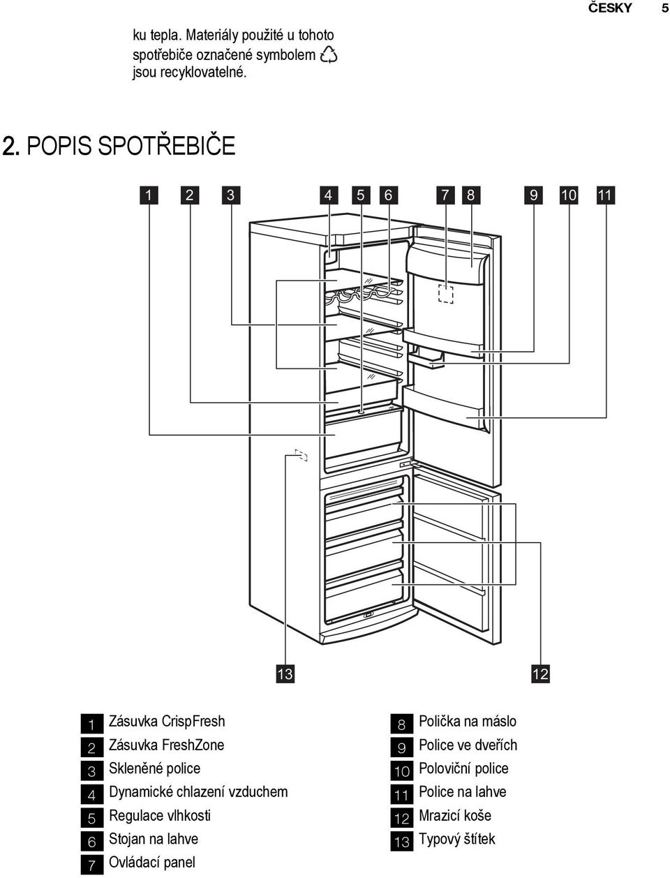 police 4 Dynamické chlazení vzduchem 5 Regulace vlhkosti 6 Stojan na lahve 7 Ovládací panel 8