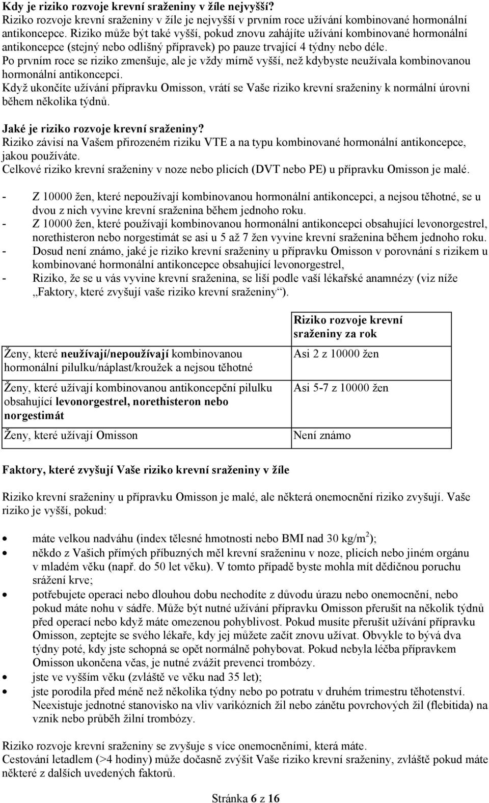 Po prvním roce se riziko zmenšuje, ale je vždy mírně vyšší, než kdybyste neužívala kombinovanou hormonální antikoncepci.