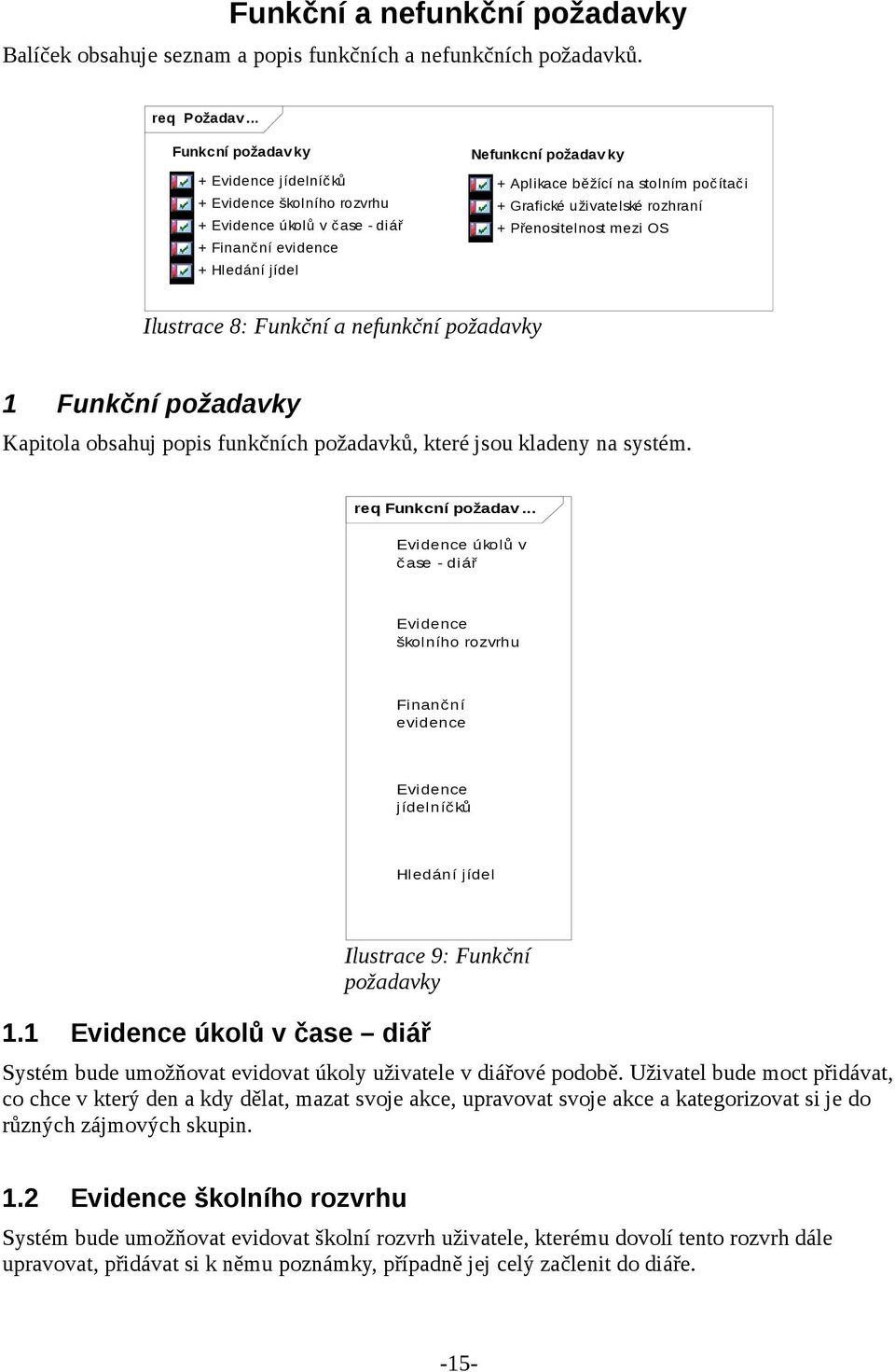 Grafické uživatelské rozhraní + Přenositelnost mezi OS Ilustrace 8: Funkční a nefunkční požadavky 1 Funkční požadavky Kapitola obsahuj popis funkčních požadavků, které jsou kladeny na systém.