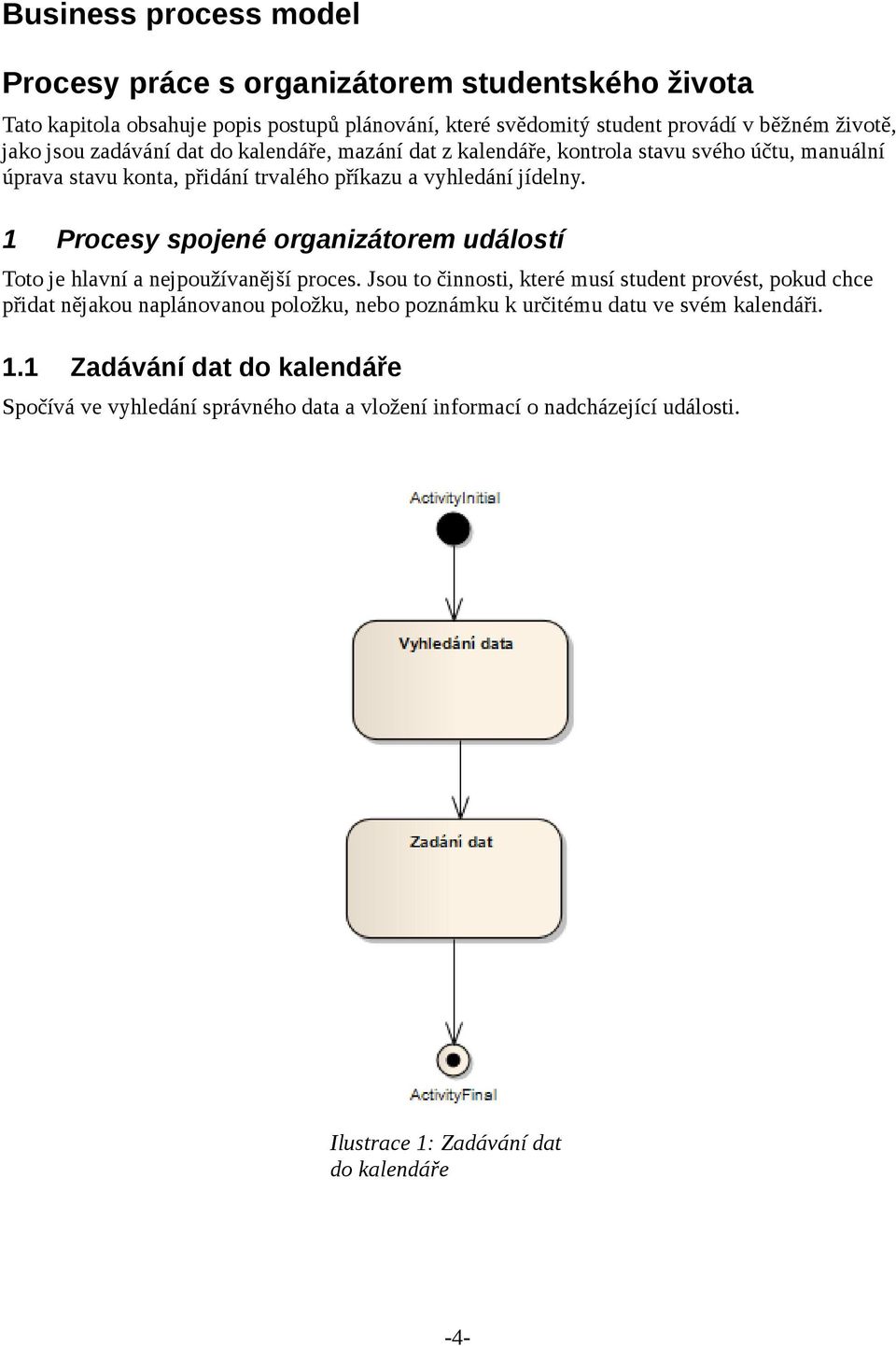 1 Procesy spojené organizátorem událostí Toto je hlavní a nejpoužívanější proces.