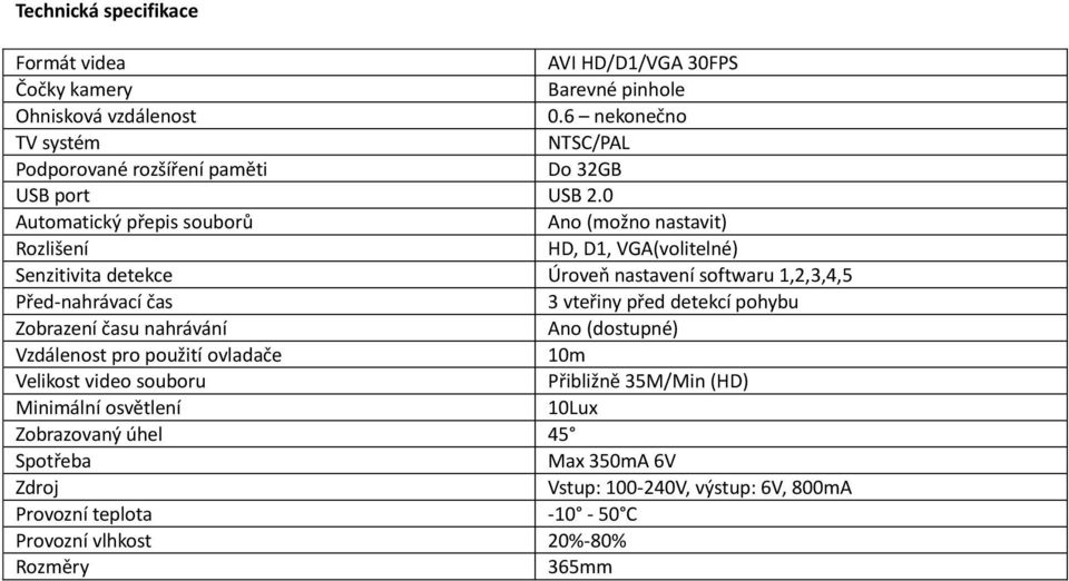 0 Automatický přepis souborů Ano (možno nastavit) Rozlišení HD, D1, VGA(volitelné) Senzitivita detekce Úroveň nastavení softwaru 1,2,3,4,5 Před-nahrávací čas 3 vteřiny