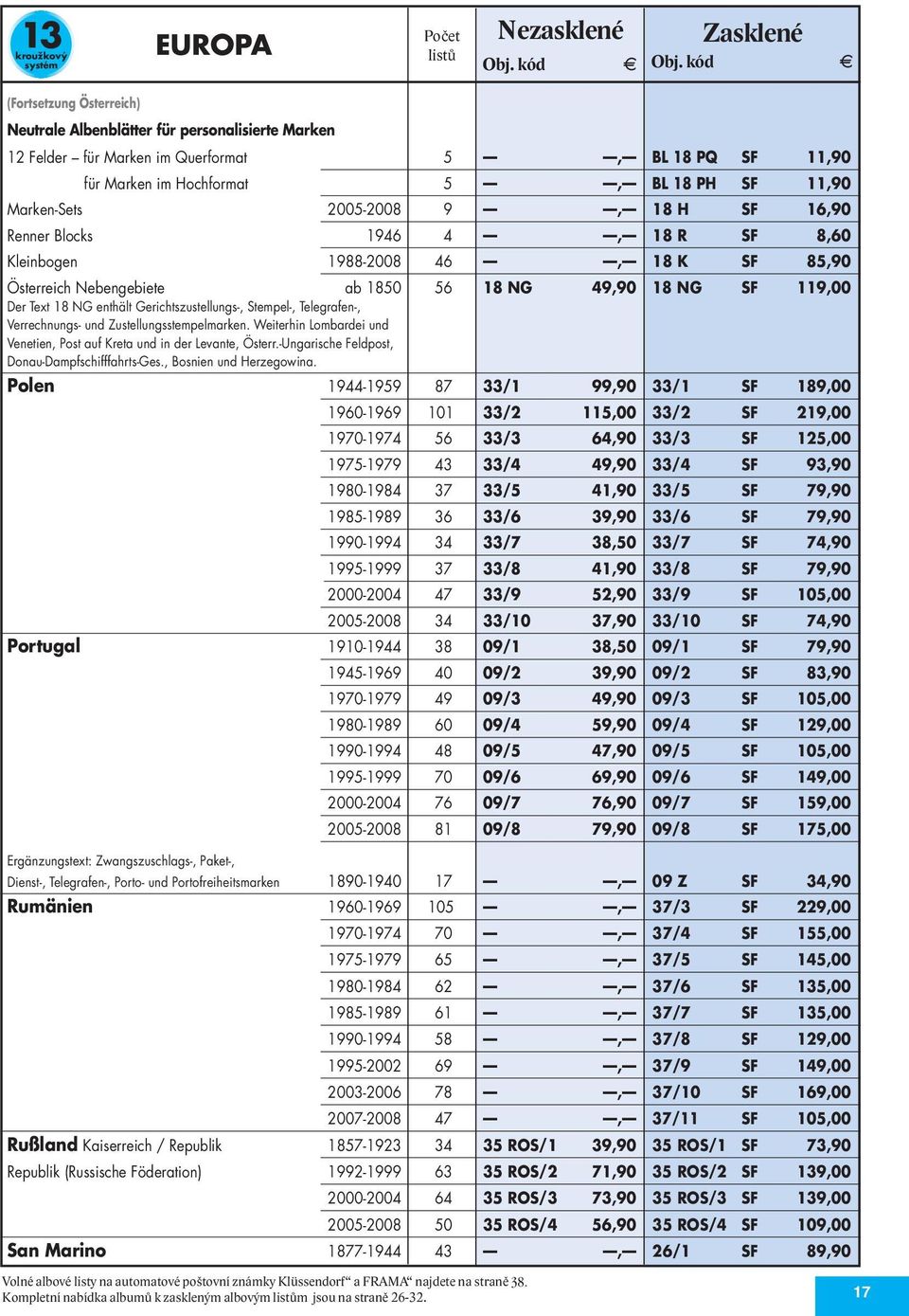 NG SF 119,00 Der Text 18 NG enthält Gerichtszustellungs-, Stempel-, Telegrafen-, Verrechnungs- und Zustellungsstempelmarken.