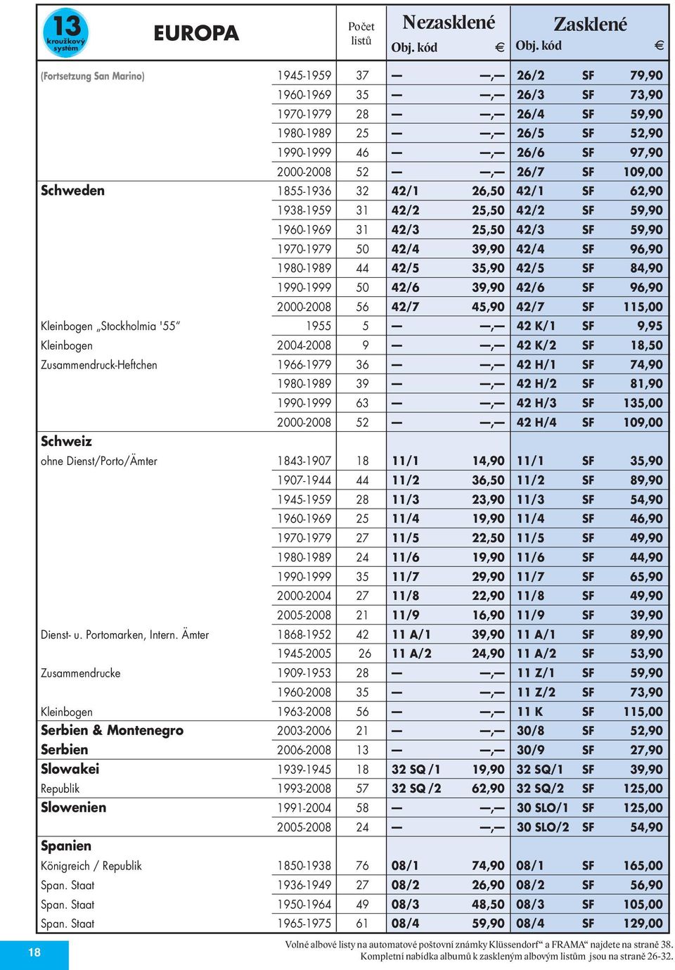 39,90 42/4 SF 96,90 1980-1989 44 42/5 35,90 42/5 SF 84,90 1990-1999 50 42/6 39,90 42/6 SF 96,90 2000-2008 56 42/7 45,90 42/7 SF 115,00 Kleinbogen Stockholmia '55 1955 5, 42 K/1 SF 9,95 Kleinbogen