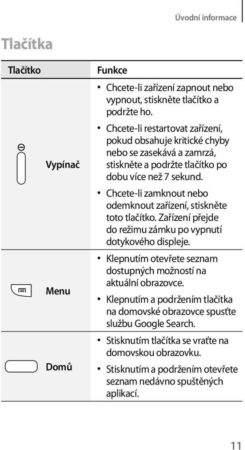 Chcete-li zamknout nebo odemknout zařízení, stiskněte toto tlačítko. Zařízení přejde do režimu zámku po vypnutí dotykového displeje.