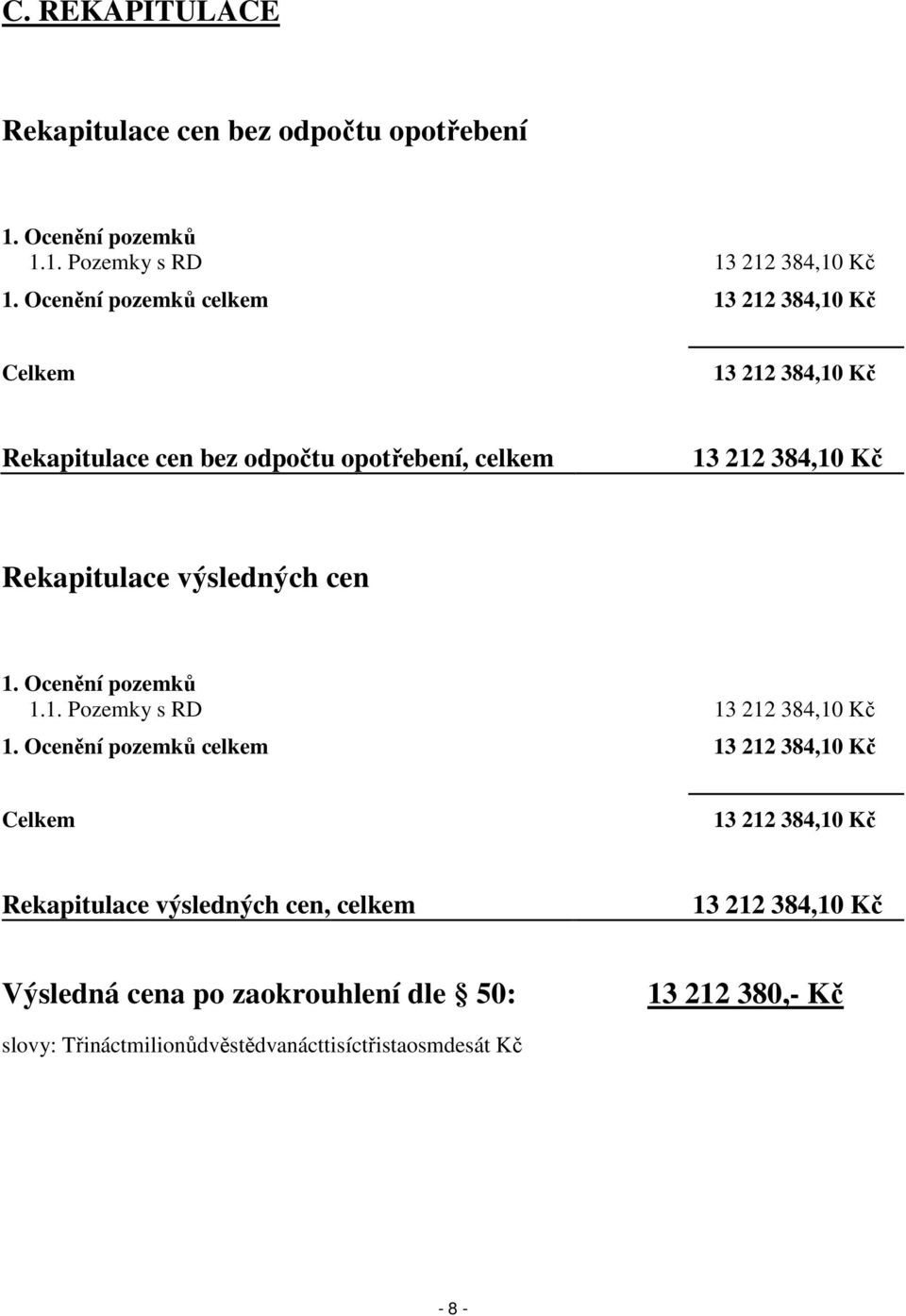 Rekapitulace výsledných cen 1. Ocenění pozemků 1.1. Pozemky s RD 13 212 384,10 Kč 1.