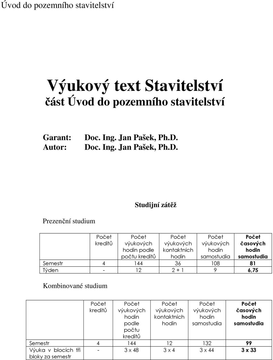 Do Studijní zátěž Prezenční studium Počet kreditů Počet výukových hodin podle počtu kreditů Počet výukových kontaktních hodin Počet výukových hodin samostudia Počet