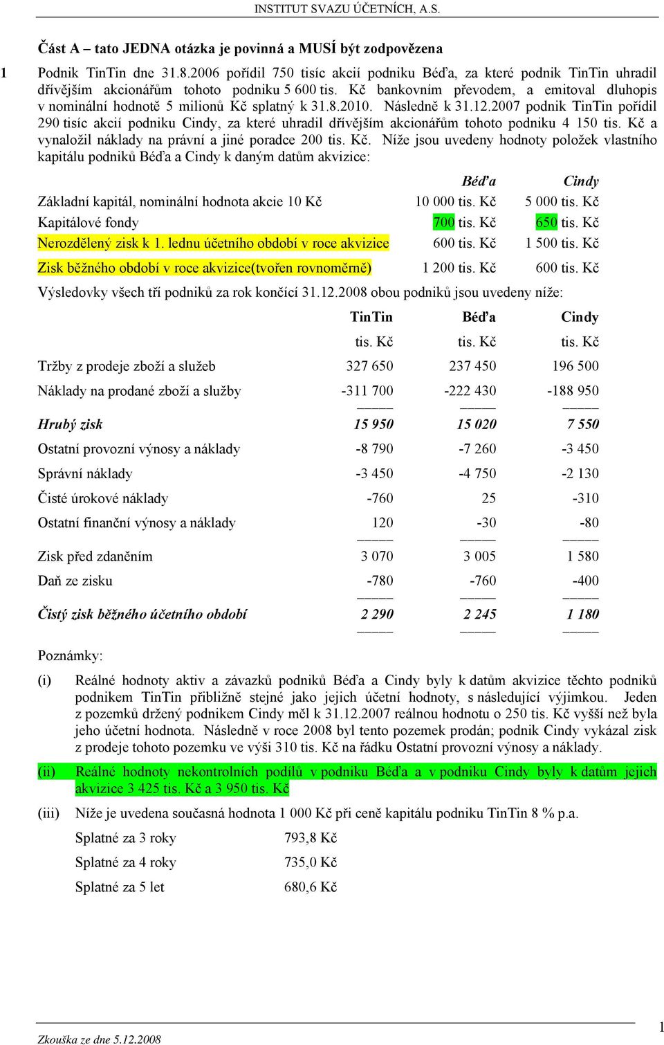 Kč bankovním převodem, a emitoval dluhopis v nominální hodnotě 5 milionů Kč splatný k 31.8.2010. Následně k 31.12.