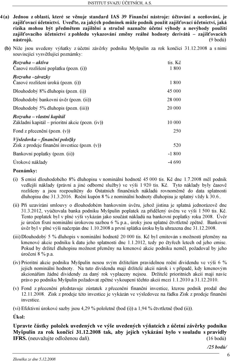 vykazování změny reálné hodnoty derivátů zajišťovacích nástrojů. (9 bodů) (b) Níže jsou uvedeny výňatky z účetní závěrky podniku Myšpulín za rok končící 31.12.