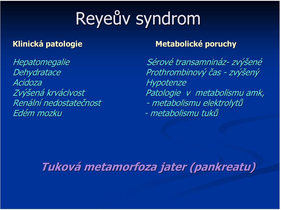 Zvýšen ená krvácivost Patologie v metabolismu amk, Renáln lní nedostatečnost nost -