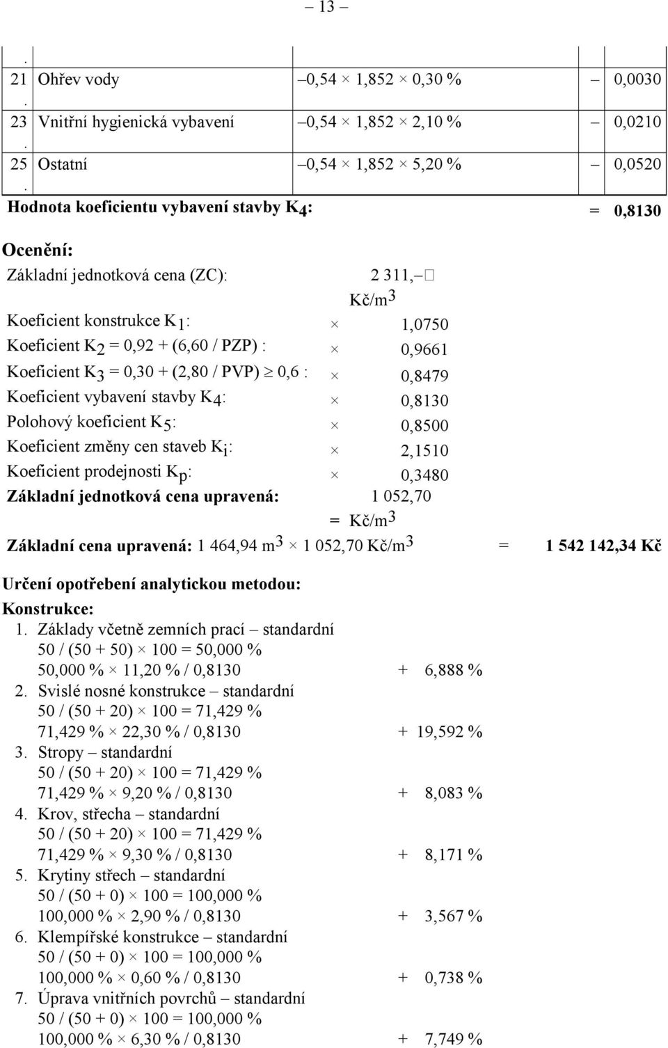 stavby K 4 : 0,8130 Polohový koeficient K 5 : 0,8500 Koeficient změny cen staveb K i : 2,1510 Koeficient prodejnosti K p : 0,3480 Základní jednotková cena upravená: 1 052,70 = Kč/m 3 Základní cena