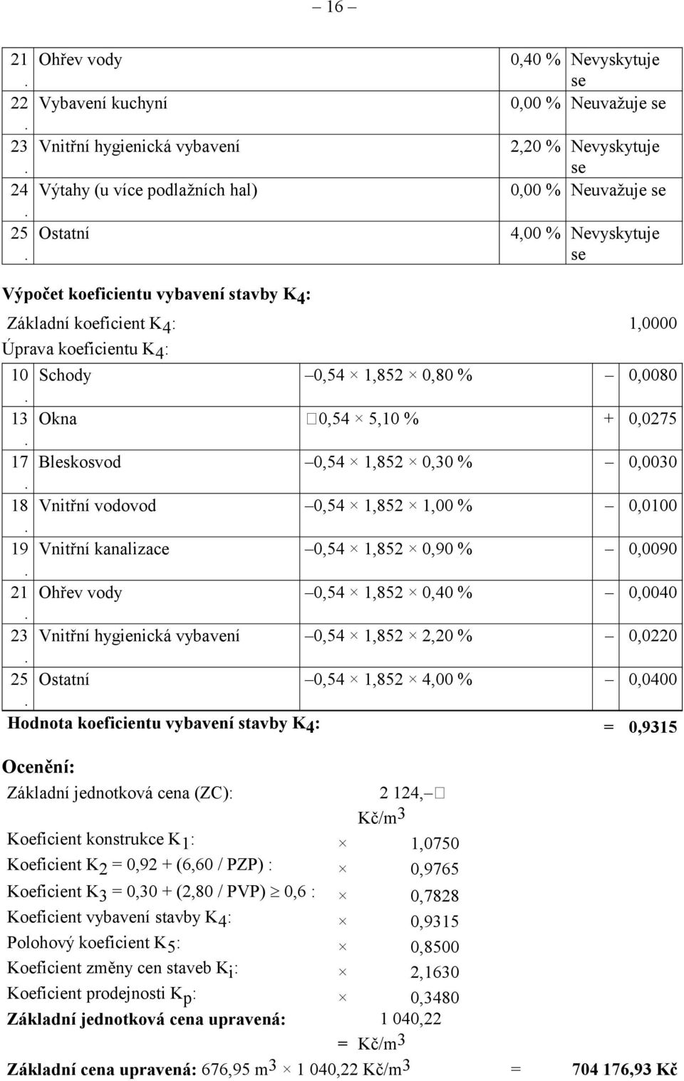 1,852 0,30 % 0,0030 18 Vnitřní vodovod 0,54 1,852 1,00 % 0,0100 19 Vnitřní kanalizace 0,54 1,852 0,90 % 0,0090 21 Ohřev vody 0,54 1,852 0,40 % 0,0040 23 Vnitřní hygienická vybavení 0,54 1,852 2,20 %