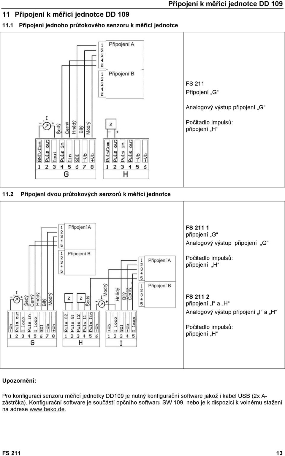 2 Připojení dvou průtokových senzorů k měřicí jednotce FS 211 1 připojení G Analogový výstup připojení G Počitadlo impulsů: připojení H FS 211 2 připojení I a H Analogový