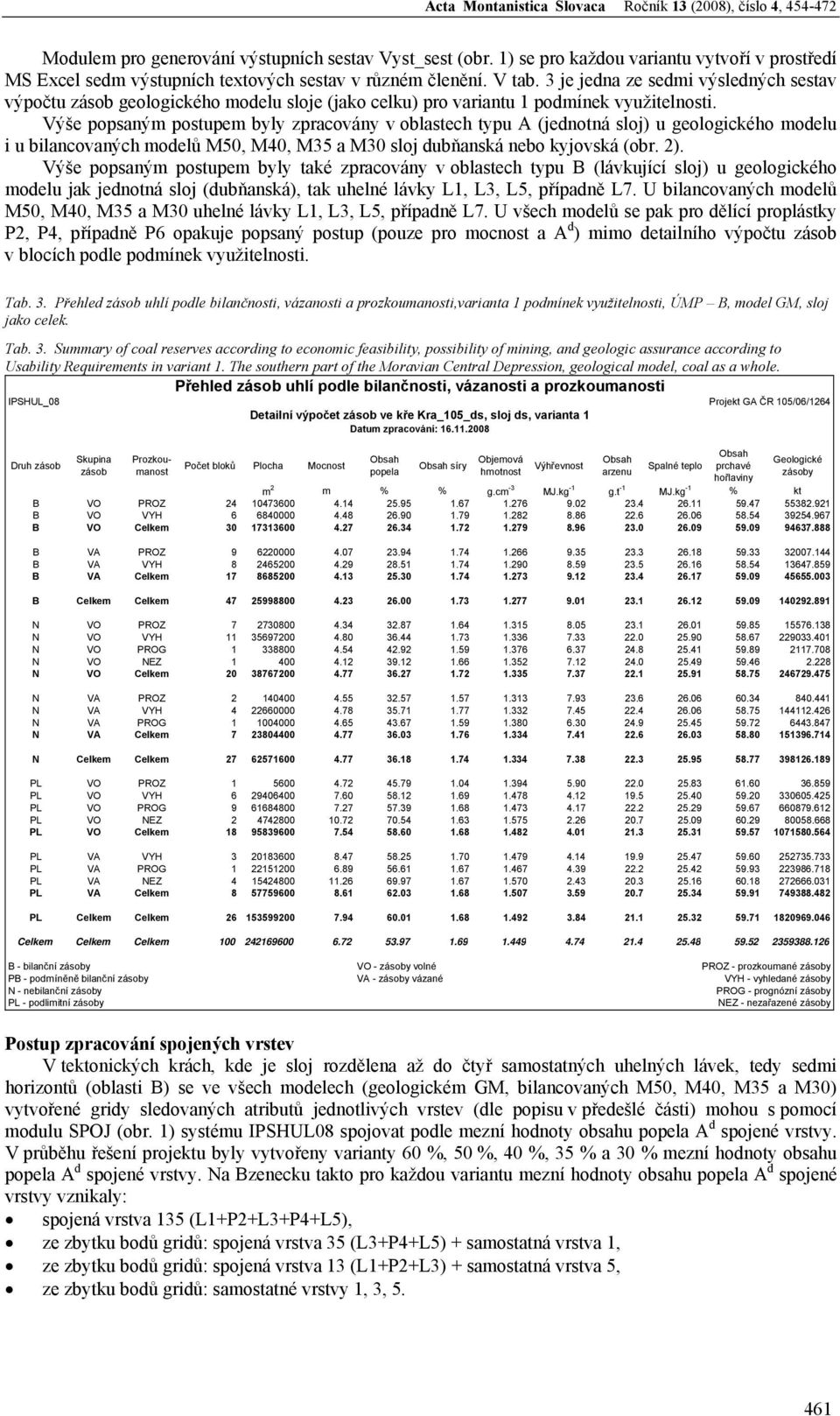 3 je jedna ze sedmi výsledných sestav výpočtu zásob geologického modelu sloje (jako celku) pro variantu 1 podmínek využitelnosti.