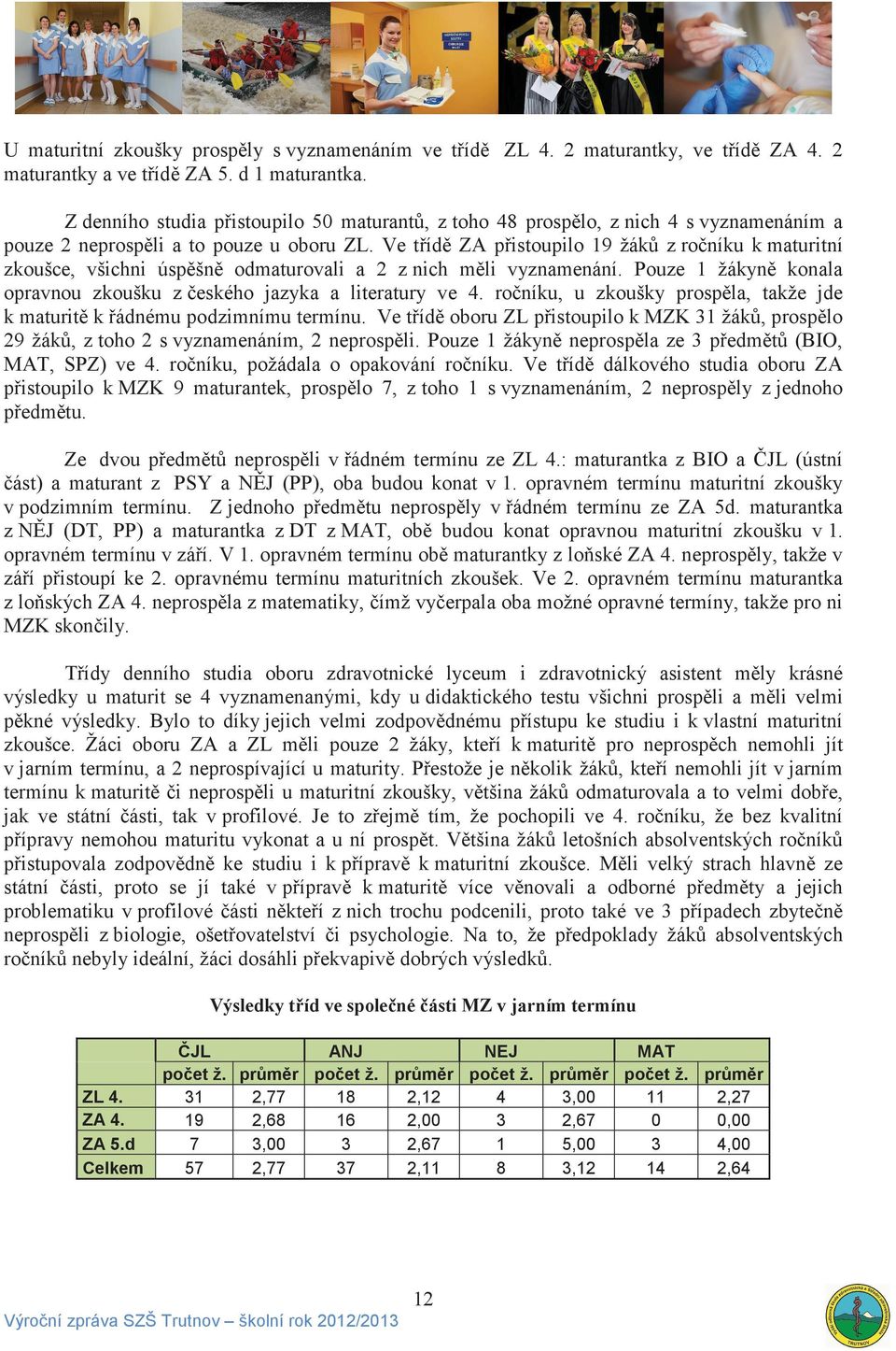 Ve t íd ZA p istoupilo 19 žák z ro níku k maturitní zkoušce, všichni úsp šn odmaturovali a 2 z nich m li vyznamenání. Pouze 1 žákyn konala opravnou zkoušku z eského jazyka a literatury ve 4.