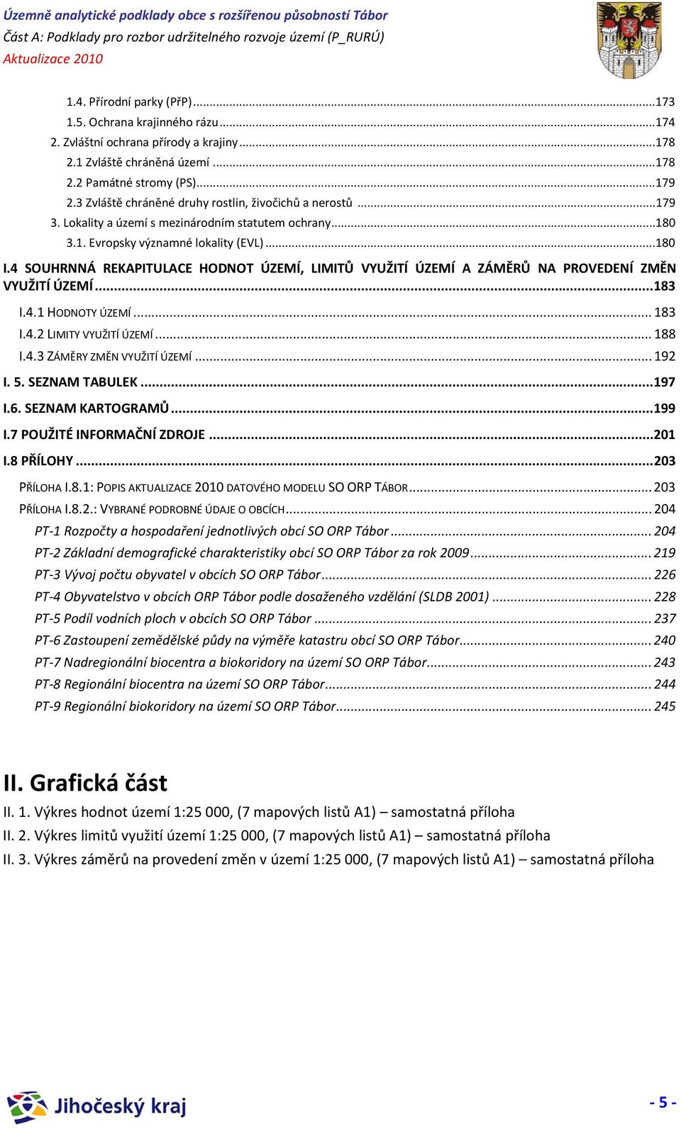 4 SOUHRNNÁ REKAPITULACE HODNOT ÚZEMÍ, LIMITŮ VYUŽITÍ ÚZEMÍ A ZÁMĚRŮ NA PROVEDENÍ ZMĚN VYUŽITÍ ÚZEMÍ... 183 I.4.1 HODNOTY ÚZEMÍ... 183 I.4.2 LIMITY VYUŽITÍ ÚZEMÍ... 188 I.4.3 ZÁMĚRY ZMĚN VYUŽITÍ ÚZEMÍ.