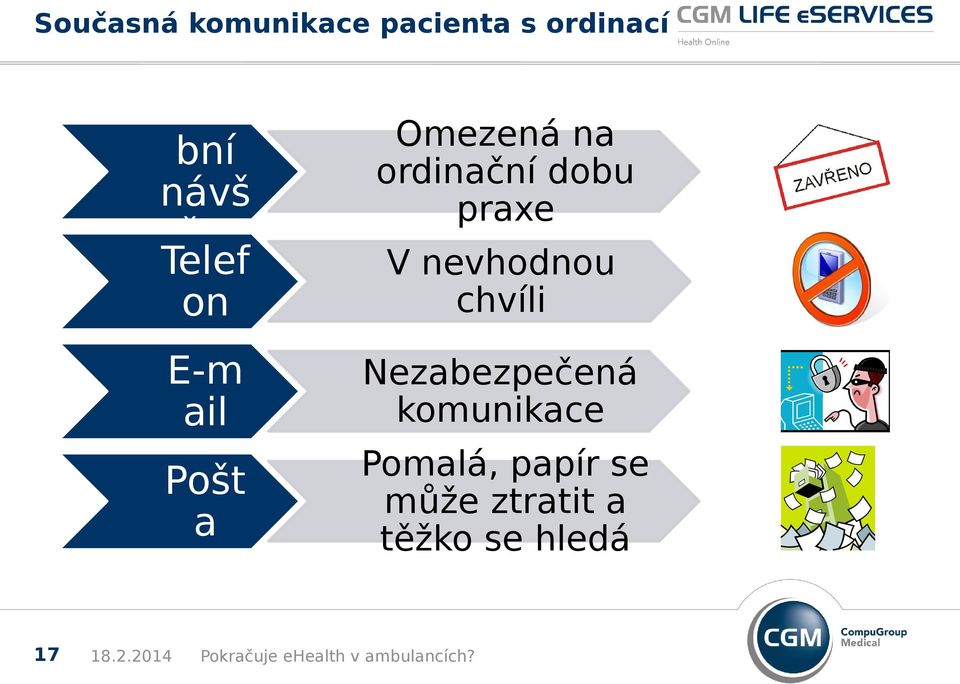 praxe V nevhodnou chvíli E-m ail Nezabezpečená