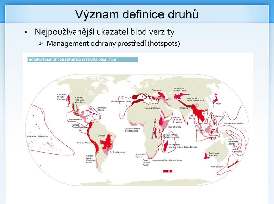 biodiverzity Management