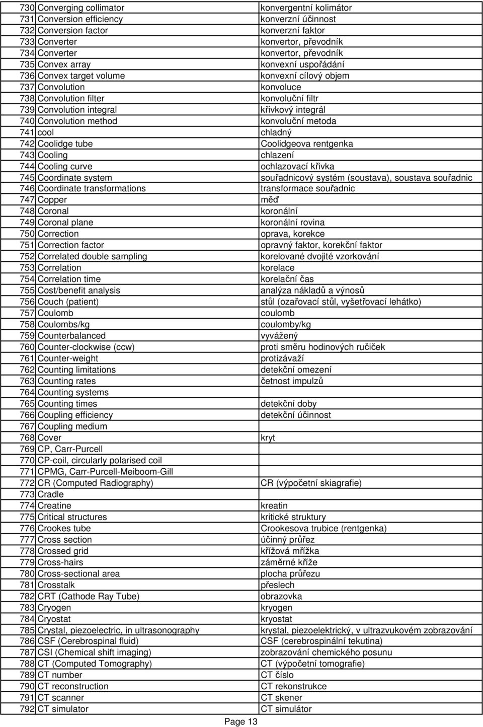 integrál 740 Convolution method konvoluční metoda 741 cool chladný 742 Coolidge tube Coolidgeova rentgenka 743 Cooling chlazení 744 Cooling curve ochlazovací křivka 745 Coordinate system souřadnicový